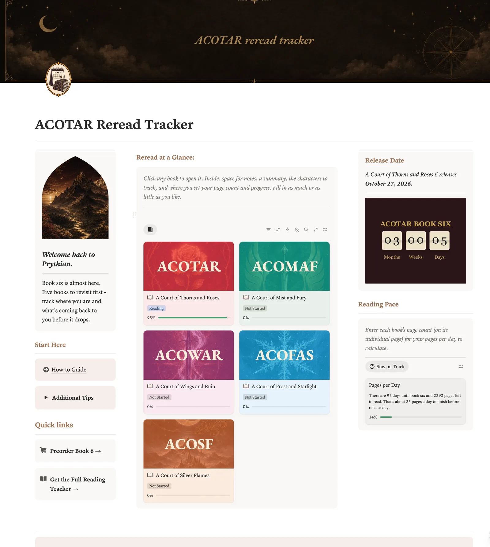 ACOTAR Reread Tracker in Notion — full page: banner, book gallery, countdown, and reading pace
